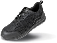 Sicherheitsschuhe Result Work-Guard | R 456X