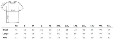 Herren Premium Bio T-Shirt Promodoro | 3090 (7XL-8XL) Grössentabelle