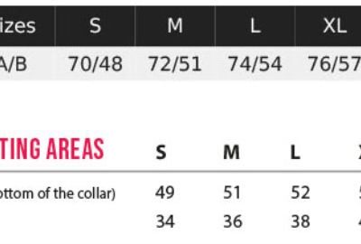 Schweres Herren Digitaldruck Bio T-Shirt 10er Pack RTP Apparel | Tempo 185 Men Grössentabelle