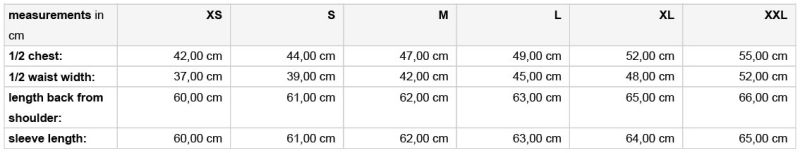 Damen V-Ausschnitt Pullover Daiber | JN 658 Grössentabelle