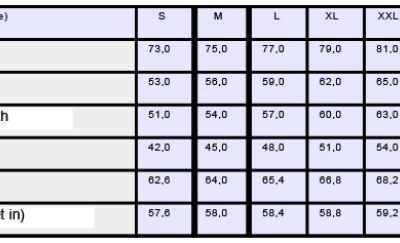 Schwerer Sweater Build your Brand | BY 075 Grössentabelle