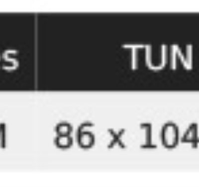 Hüftschürze NEOBLU | Emile Grössentabelle
