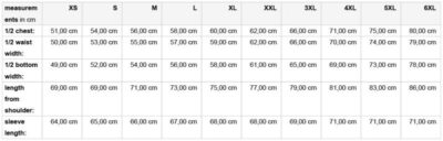 0B80DEAA-1DD2-4AB4-B77E-85B8227C419C Herren Workwear Microfleece Jacke - Strong Daiber | JN 842