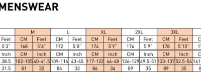 Herren Funktionsunterwäsche "LIFA" Helly Hansen | Lifa 75506 Grössentabelle