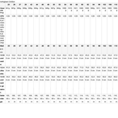 115E4E9E-E272-48F8-9CFD-DB64C64686F8 Workwear Latzhose - Solid Daiber | JN 879 (25-28)