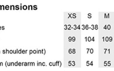 Sweater mit 1/4 Zip Kustom Kit | KK 335 Grössentabelle Sweater mit 1/4 Zip Kustom Kit | KK 335 Grössentabelle