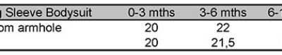 Baby Body langarm Babybugz | BZ 30 Grössentabelle Baby Body langarm Babybugz | BZ 30 Grössentabelle