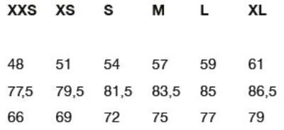 Unisex Kapuzen Sweater Pure Waste | HDUB Grössentabelle