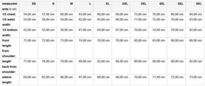 1236EFDD-5165-4542-9D36-D31FFBE38C21 Workwear Winter Softshell Jacke - Strong Daiber | JN 824