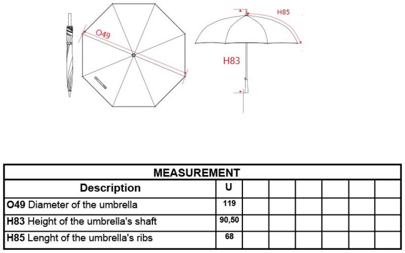 Großer Golf Regenschirm Kimood | KI 2008 Grössentabelle