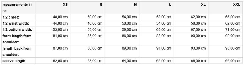 Damen Business Parka Daiber | JN 1175 Grössentabelle Damen Business Parka Daiber | JN 1175 Grössentabelle