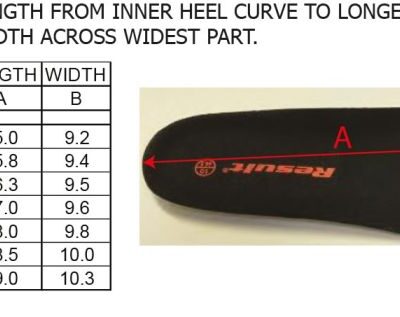 Sicherheitsschuhe "Blackwatch" Result Work-Guard | R 339X Grössentabelle Sicherheitsschuhe "Blackwatch" Result Work-Guard | R 339X Grössentabelle