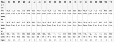 17F94487-9C16-4353-9260-0BE63FF0389F Workwear Hose "Modern Style" - Strong Daiber | JN 1832 (42-60)