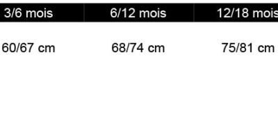 Baby Body SOL'S | Bambino Grössentabelle Baby Body SOL'S | Bambino Grössentabelle