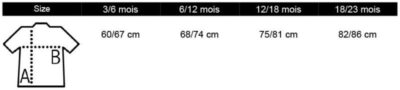 Baby Body SOL'S | Bambino Grössentabelle Baby Body SOL'S | Bambino Grössentabelle