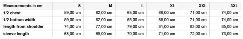 Herren Winterjacke Daiber | JN 1370 Grössentabelle Herren Winterjacke Daiber | JN 1370 Grössentabelle