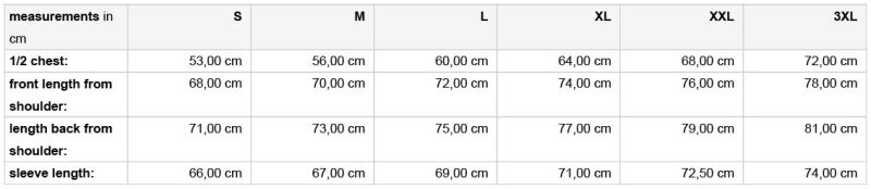 Herren 2-Lagen Melange Softshell Jacke Daiber | JN 1148 Grössentabelle Herren 2-Lagen Melange Softshell Jacke Daiber | JN 1148 Grössentabelle