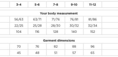 Schweres Kinder Piqué Polo Russell | 599B