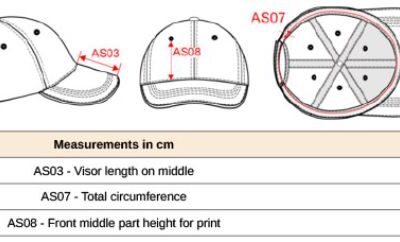 6 Panel Kappe Kariban | WKP 145 Grössentabelle