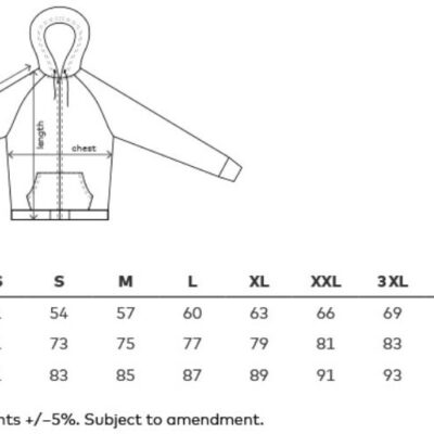 Schwere Unisex Kapuzen Sweatjacke Promodoro | 5500 Grössentabelle Schwere Unisex Kapuzen Sweatjacke Promodoro | 5500 Grössentabelle
