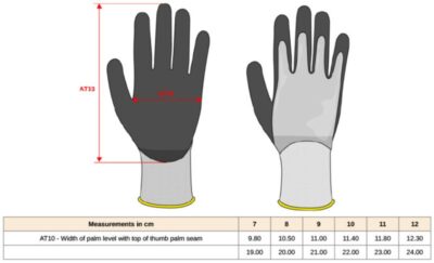 Workwear Kälteschutz-Handschuhe Kariban | WKP 706