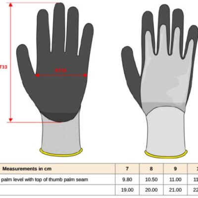 Workwear Kälteschutz-Handschuhe Kariban | WKP 706
