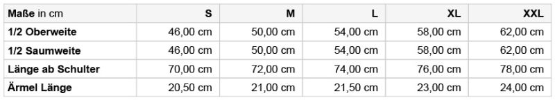 Herren Slim Fit Jersey Polo Daiber | JN 1302 Grössentabelle Herren Slim Fit Jersey Polo Daiber | JN 1302 Grössentabelle