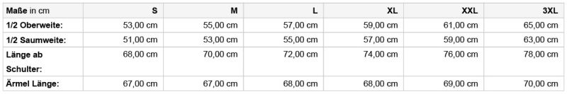 Herren Strick Hybrid Jacke Daiber | JN 742 Grössentabelle Herren Strick Hybrid Jacke Daiber | JN 742 Grössentabelle