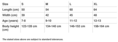 Kinder Interlock Sport T-Shirt Stedman | Sports-T Kids Grössentabelle Kinder Interlock Sport T-Shirt Stedman | Sports-T Kids Grössentabelle