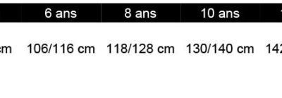 Kinder T-Shirt gestreift SOL'S | Miles Kids Grössentabelle Kinder T-Shirt gestreift SOL'S | Miles Kids Grössentabelle