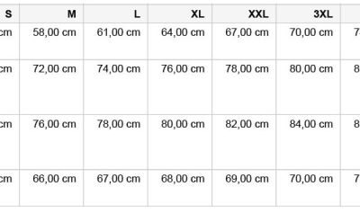 28012A82-1A3A-4319-83BC-42DF71B8AEC4 Workwear Softshell Jacke - Solid Daiber | JN 884