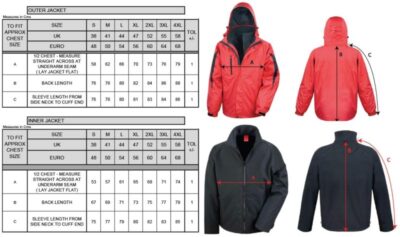 Herren 3-in-1 Jacke Result | R 400M Grössentabelle Herren 3-in-1 Jacke Result | R 400M Grössentabelle