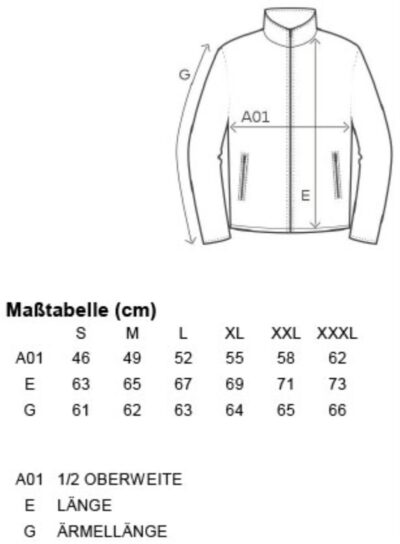 Damen Strickfleece Jacke Promodoro | 7725