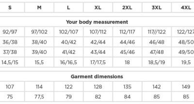 Twill Hemd kurzarm Russell | 917M Grössentabelle Twill Hemd kurzarm Russell | 917M Grössentabelle