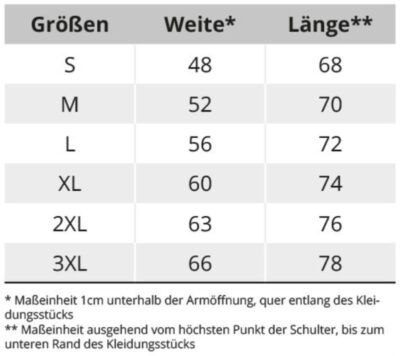 Herren Piqué Polo F.O.L. | Original Polo