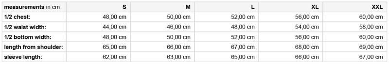 Damen Strickfleece Jacke Daiber | JN 761 Grössentabelle Damen Strickfleece Jacke Daiber | JN 761 Grössentabelle