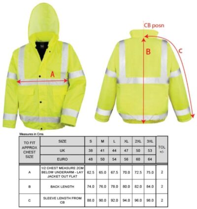 Sicherheits Winter Blouson Result Core | R 217X Grössentabelle Sicherheits Winter Blouson Result Core | R 217X Grössentabelle