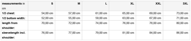 Herren 2-Lagen Promo Softshell Jacke Daiber | JN 1130 Grössentabelle Herren 2-Lagen Promo Softshell Jacke Daiber | JN 1130 Grössentabelle