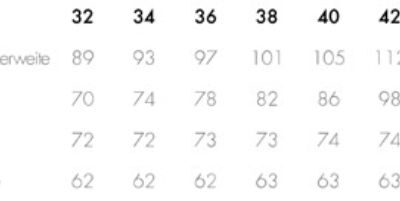 Popeline Bluse mit Kelchkragen langarm Seidensticker | Chalice Blouse Slim LSL Grössentabelle