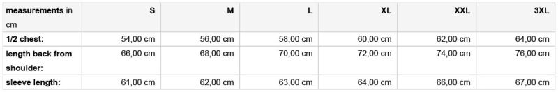 Herren V-Ausschnitt Strickjacke Daiber | JN 661 Grössentabelle