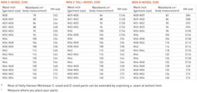 Workwear Serviceshorts "Manchester" Helly Hansen | Manchester 77543 (44-62)