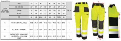 Sicherheits Cargo Hose Result | R 327X