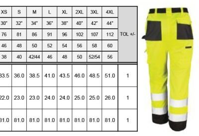 Sicherheits Cargo Hose Result | R 327X