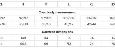 Herren Sweatjacke "Authentic" Russell | 267M