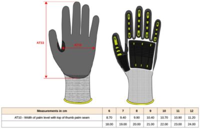 Workwear Schlagschutz-Handschuhe Kariban | WKP 710