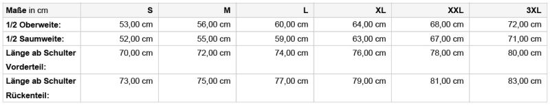 Herren 3-Lagen Softshell Gilet Daiber | JN 1170 Grössentabelle Herren 3-Lagen Softshell Gilet Daiber | JN 1170 Grössentabelle