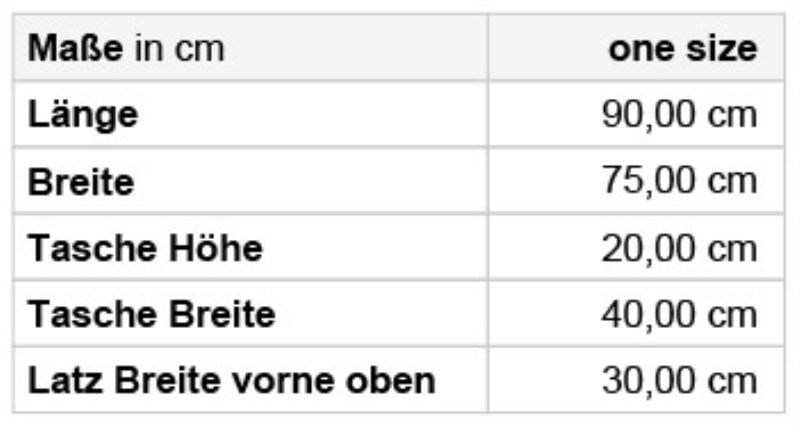 Latzschürze Daiber | JN 1882 Grössentabelle Latzschürze Daiber | JN 1882 Grössentabelle