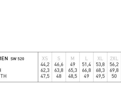 Popeline Stretch Bluse 3/4 Arm B&C | Milano /women