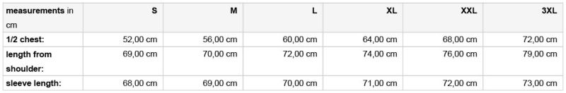 Herren 2-Lagen Kapuzen Softshell Jacke Daiber | JN 1146 Grössentabelle Herren 2-Lagen Kapuzen Softshell Jacke Daiber | JN 1146 Grössentabelle