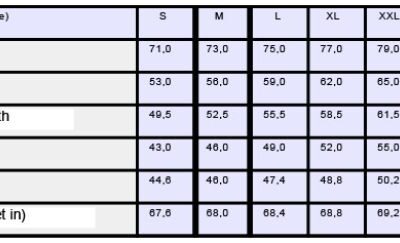 Schwere Kapuzen Sweatjacke Build your Brand | BY 012 Grössentabelle